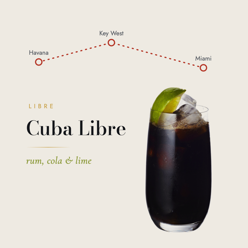 Cuba Libre (IBA)