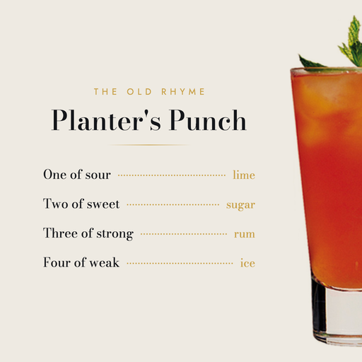 Planter's Punch (IBA)