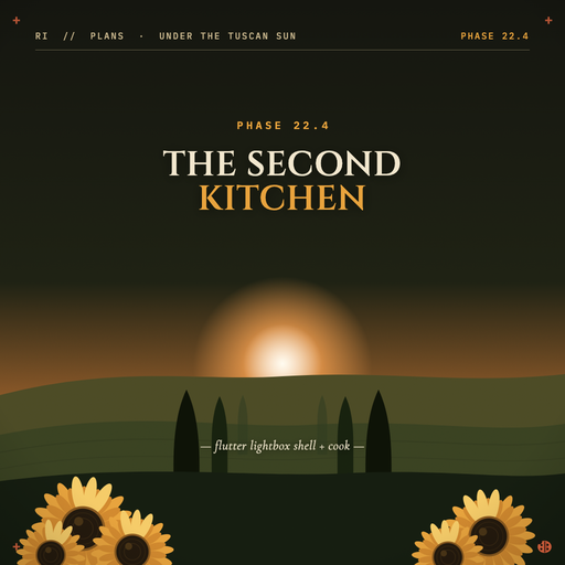 Phase 22.4 — The Second Kitchen