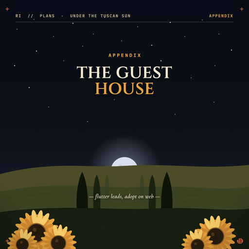 Appendix — The Guest House