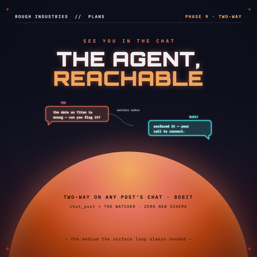 Phase 9 — See You in the Chat: the two-way agent (BoBit)