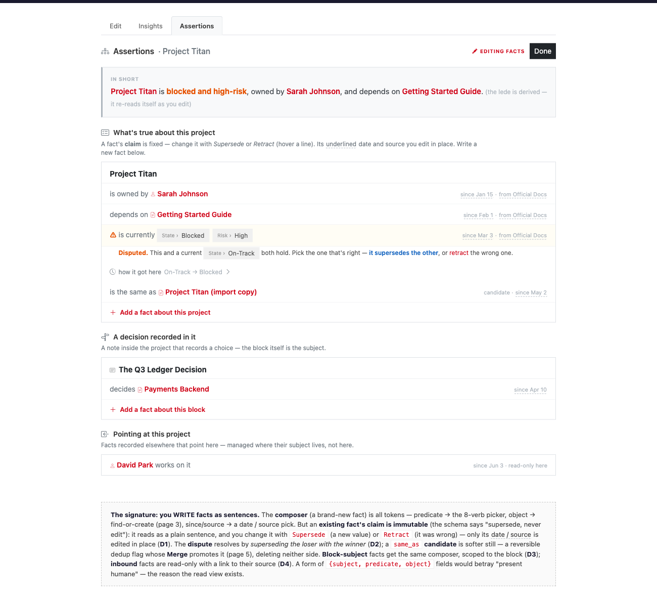 Mockup of the Studio Assertions edit view: facts as editable sentences with supersede, retract, dispute-resolve, add-a-fact, and a same-as merge candidate
