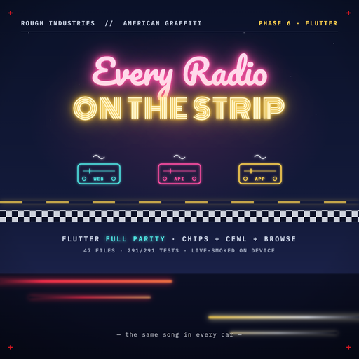 Phase 6 — Every Radio on the Strip: Flutter full parity