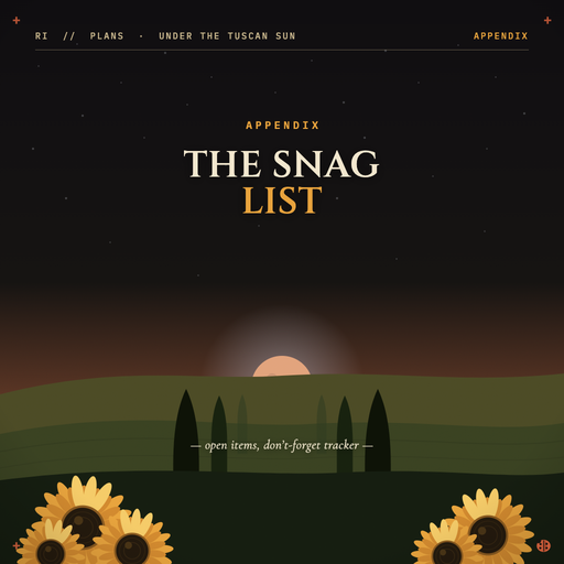 Appendix — The Snag List
