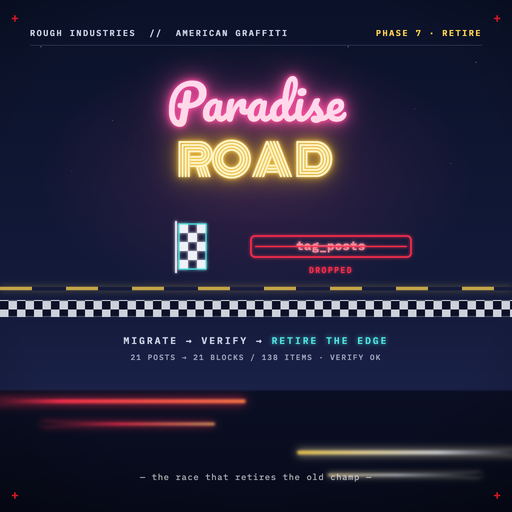 Phase 7 — Paradise Road: migrate + retire the legacy edge