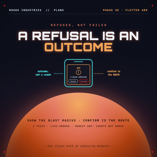 Phase 5e — Refused, Not Failed: the Flutter 409 cascade
