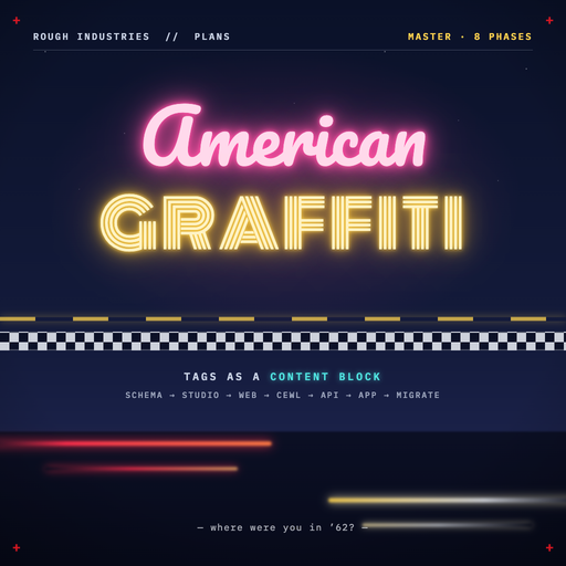 American Graffiti — Tags as a Content Block (master)