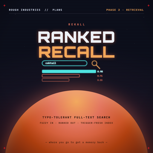 Phase 2 — Rekall: ranked memory retrieval