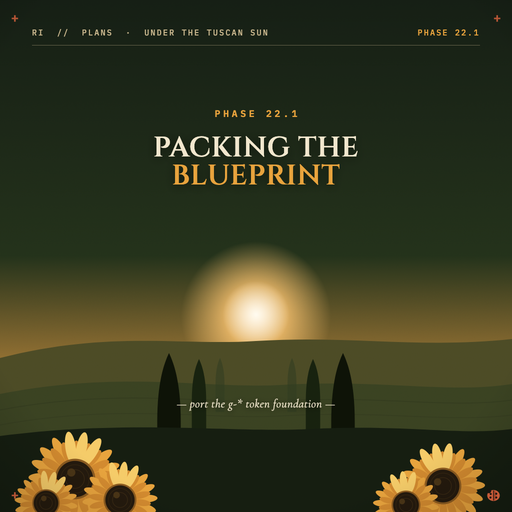 Phase 22.1 — Packing the Blueprint