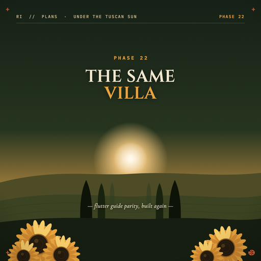 Phase 22 — The Same Villa