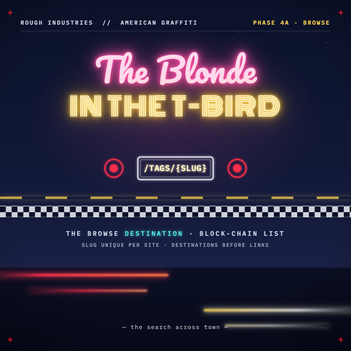 Phase 4a — The Blonde in the T-Bird: /tags/{slug} browse
