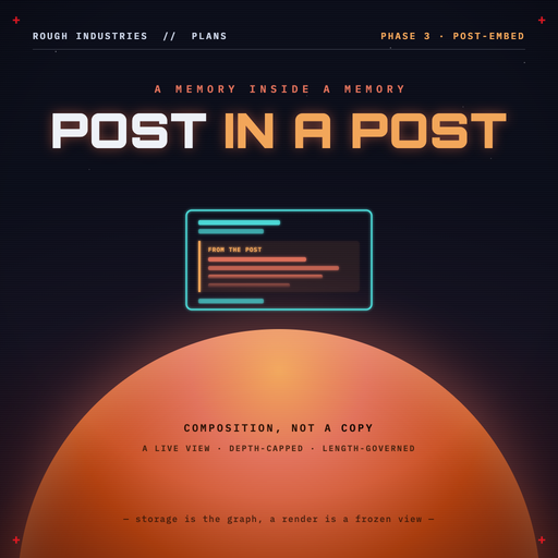Phase 3 — A Memory Inside a Memory: the post-embed primitive