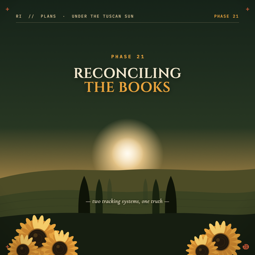 Phase 21 — Reconciling the Books