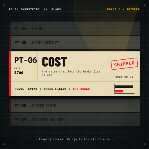 Phase 6 — Cost: the meter that lets the brake fire at all
