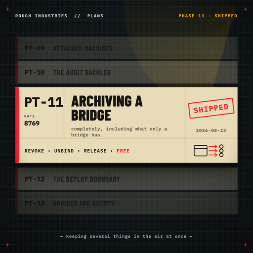 Phase 11 — Archiving a bridge, completely