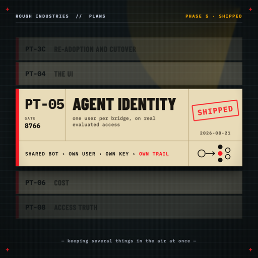 Phase 5 — Agent identity: one user per bridge