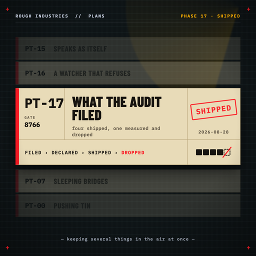 Phase 17 — What the audit filed