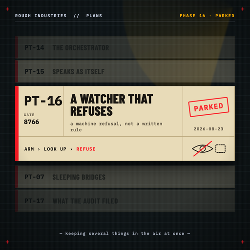 Phase 16 — A watcher that refuses