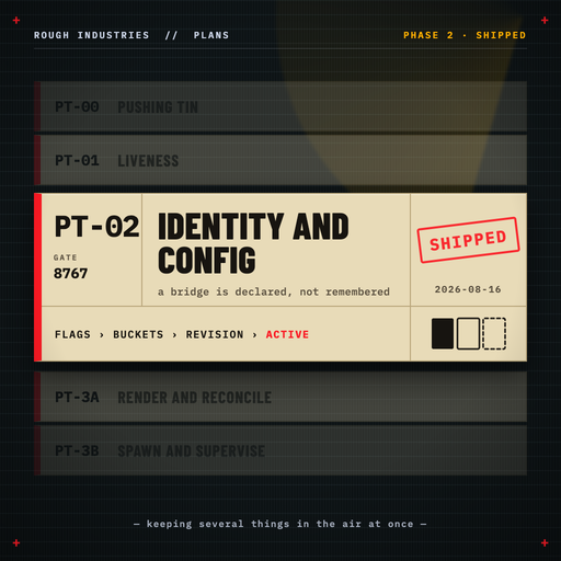 Phase 2 — Identity and config: a bridge is declared, not remembered