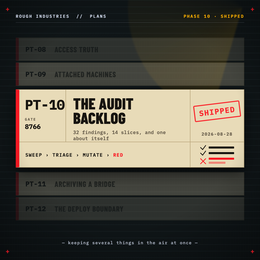 Phase 10 — The audit backlog, and the fixes it found