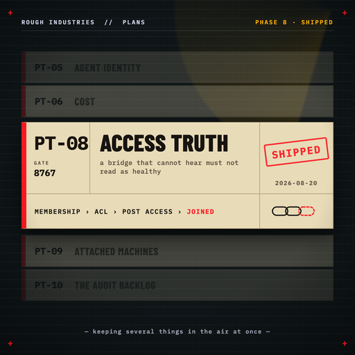Phase 8 — Access truth: a bridge that cannot hear must not read as healthy